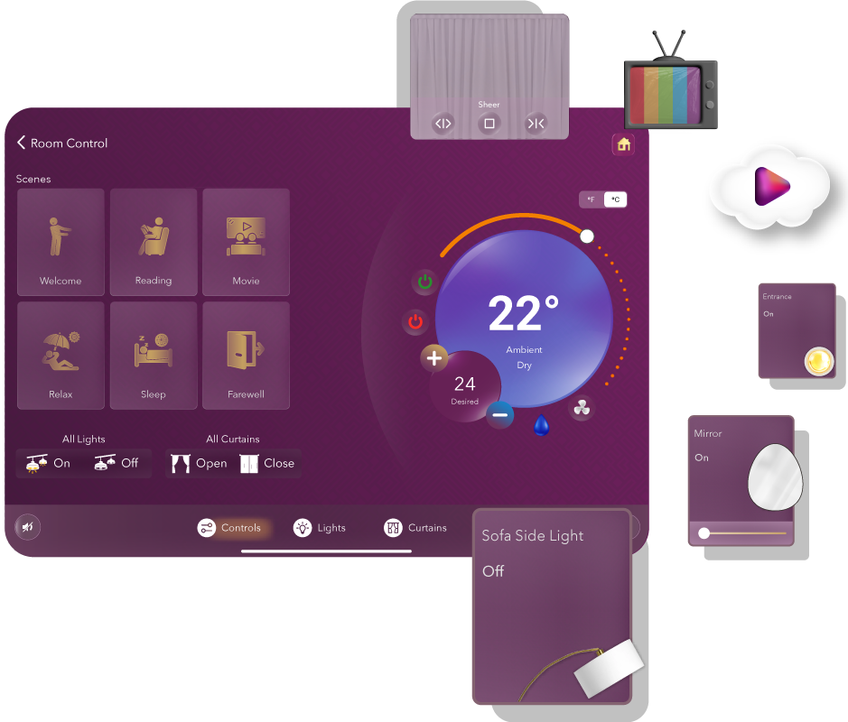 Milan SnapDigi Relay Devices Control Module | MyMilan App Milanity Smart Entertainment Systems